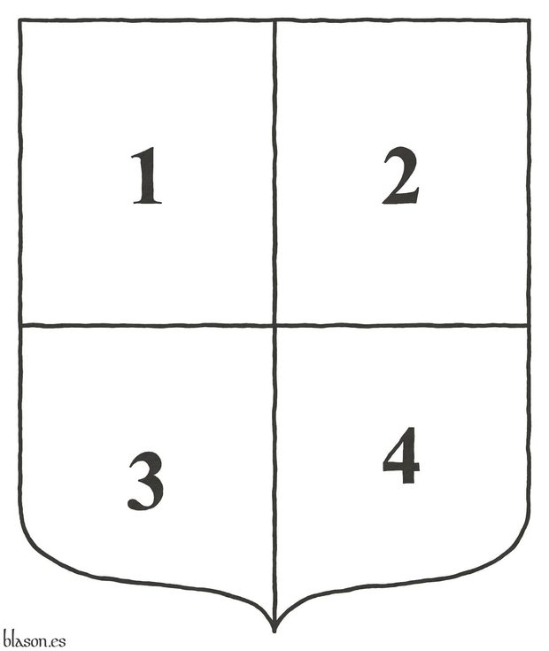 J. Avils, tomo I, pgina 161 de 1725 y 179 de 1780, cuartelado