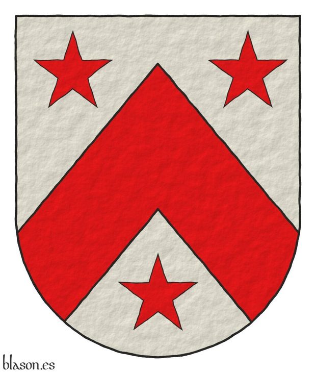 Argent, a Chevron Gules between three Mullets Gules.
