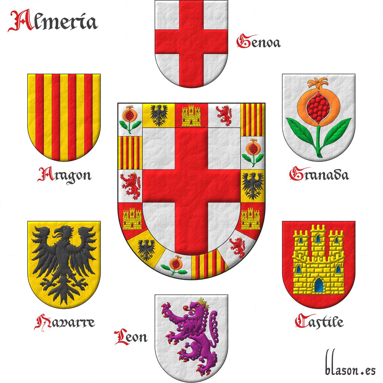 Argent, a cross Gules [for Genoa]; a bordure compony of fifteen sections: 1, 6, and 11 Argent, a pomegranate seeded, slipped and leaved proper [for Granada]; 2, 7, and 12 Or, an eagle displayed Sable [for Navarre]; 3, 8, and 13 Gules, a castle triple-towered Or, port and windows Gules, masoned Sable [for Castile]; 4, 9, and 14 Argent, a lion rampant Purple, armed and langued Gules, crowned Or [for Leon]; 5, 10, and 15 Or, four pallets Gules [de Aragon].