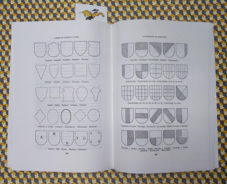 Fundamentos de Herldica, Ciencia del Blasn, edicin de 1994