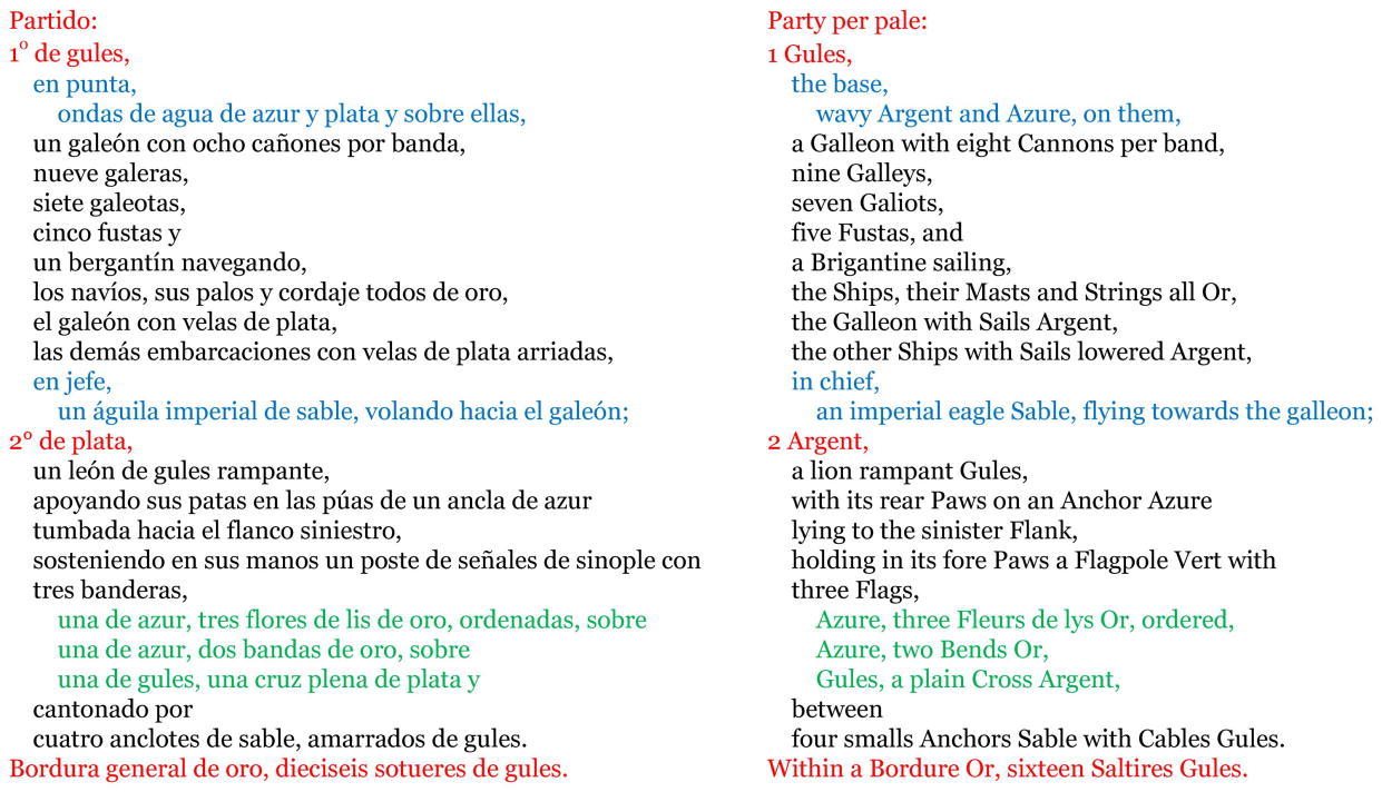 Apellido Uranzu, escudo de armas y blasn comparado