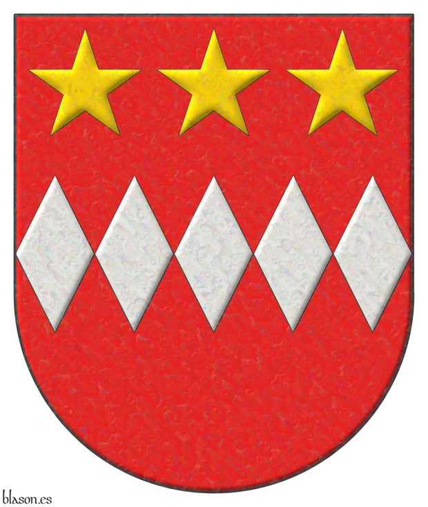 Escudo de gules, una faja de cinco fusos de plata, en jefe tres estrellas de oro.