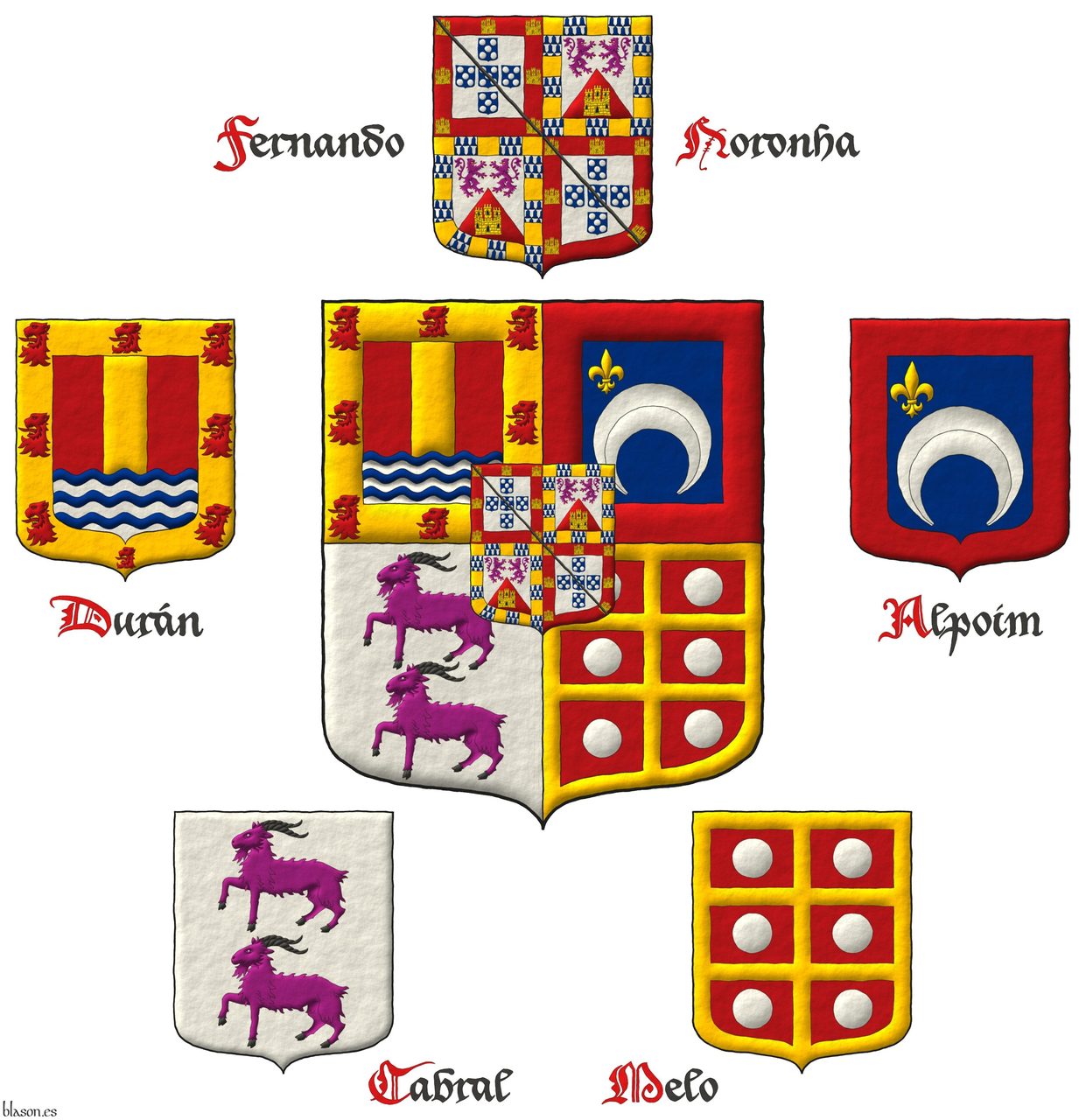 Escudo cuartelado: 1o de gules, un palo de oro sostenido de seis ondas de azur y plata, una bordura de oro cargada de ocho cabezas de le�n arrancadas de gules [de Dur�n]; 2o de azur, un creciente ranversado de plata, en la diestra del jefe una flor de lis de oro, una bordura de gules [de Alpoim]; 3o de plata, dos cabras en palo de p�rpura, acornadas de sable [de Cabral]; 4o de gules, una cruz doble y plena de oro cantonada de seis bezantes de plata, una bordura de oro [de Melo]; un escus�n cuartelado: 1o y 4o de plata, cinco escudetes en cruz de azur, cada uno cargado de cinco bezantes en sotuer de plata; una bordura de gules, cargada de siete castillos de oro, 3, 1 y 3; [de Portugal] brisado de un bast�n de sable; 2o y 3o de plata, mantelado en punta de gules, en jefe, dos leones afrontados de p�rpura, armados y lampasados de gules [de Le�n], en punta un castillo de oro, aclarado de azur, mazonado de sable [de Castilla]; una bordura componada de dieciocho compones de oro y veros [de �lvarez de las Asturias].