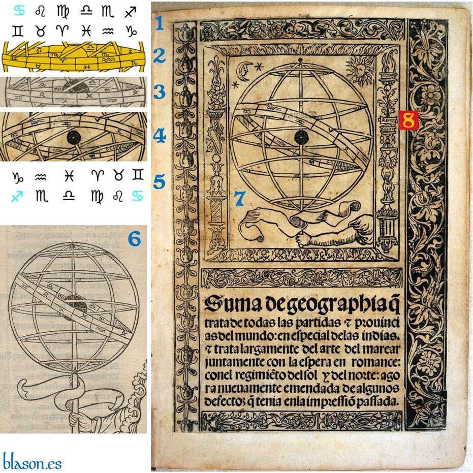 Sum of Geography, Martin Fernandez de Enciso, 1519, armillary sphere