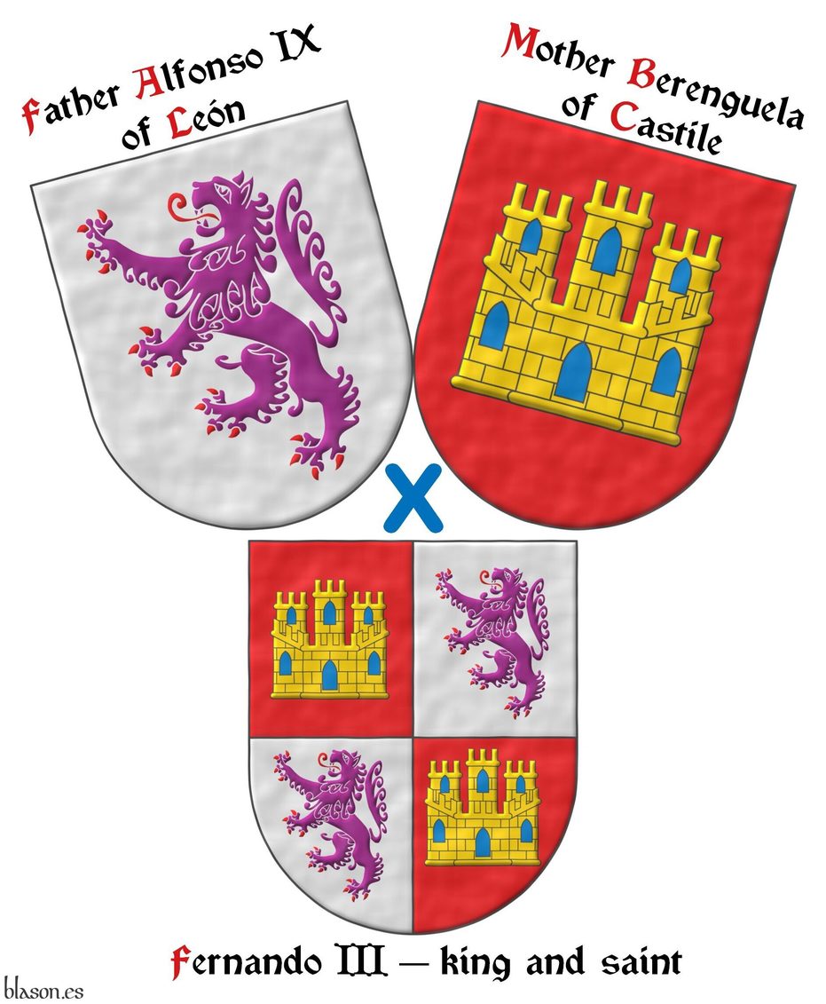 Schematic in English.