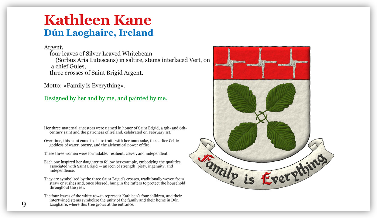 Women and Arms: Kathleen Kane.