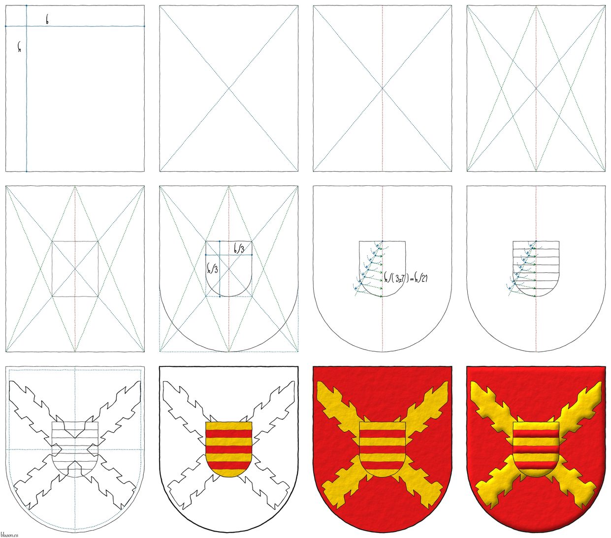 Escudo de gules, una cruz de Borgoa de oro; un escusn de oro, tres fajas de gules.