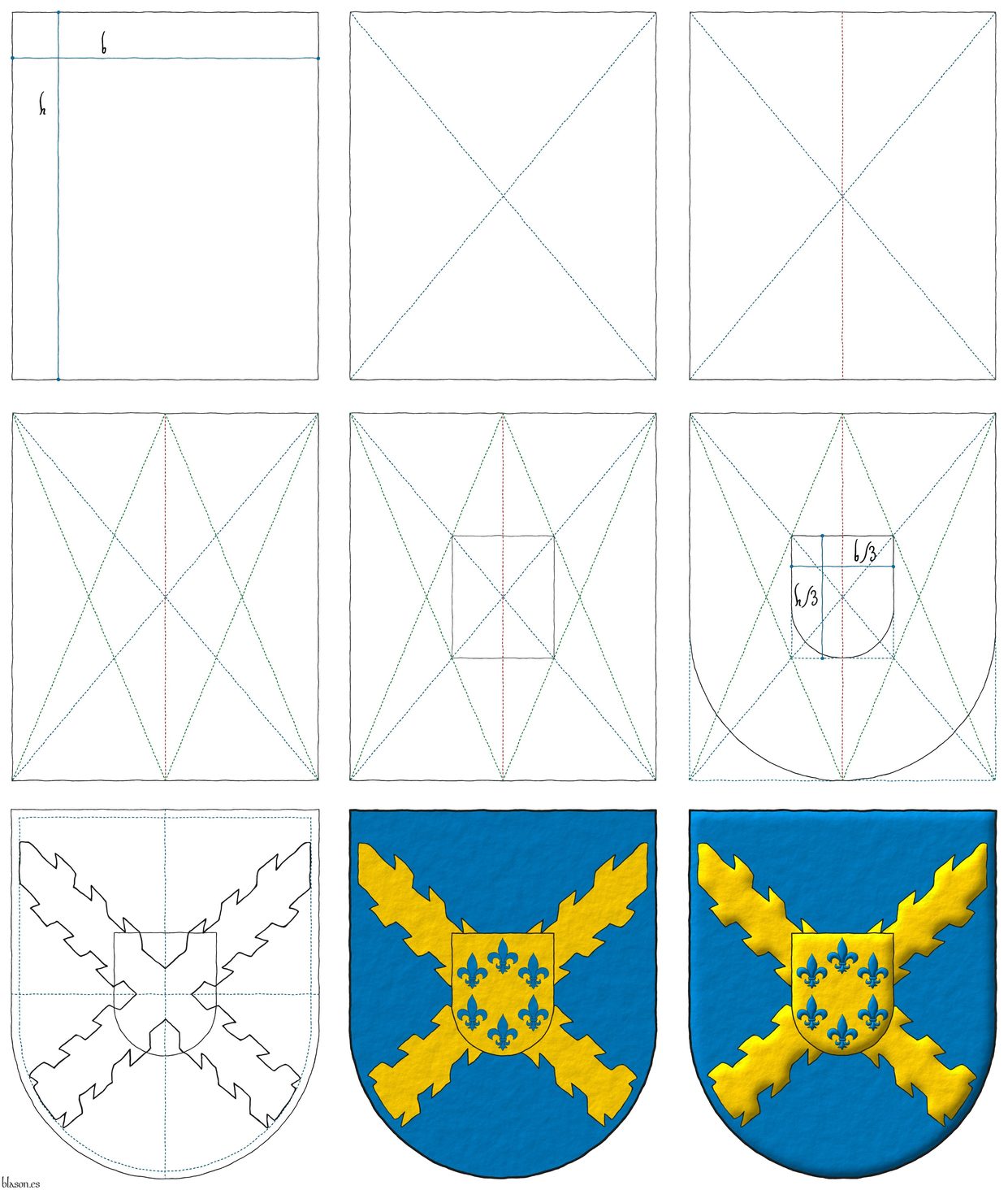 Escudo de azur, una cruz de Borgoa de oro; un escusn de oro, seis flores de lis en orla de azur.