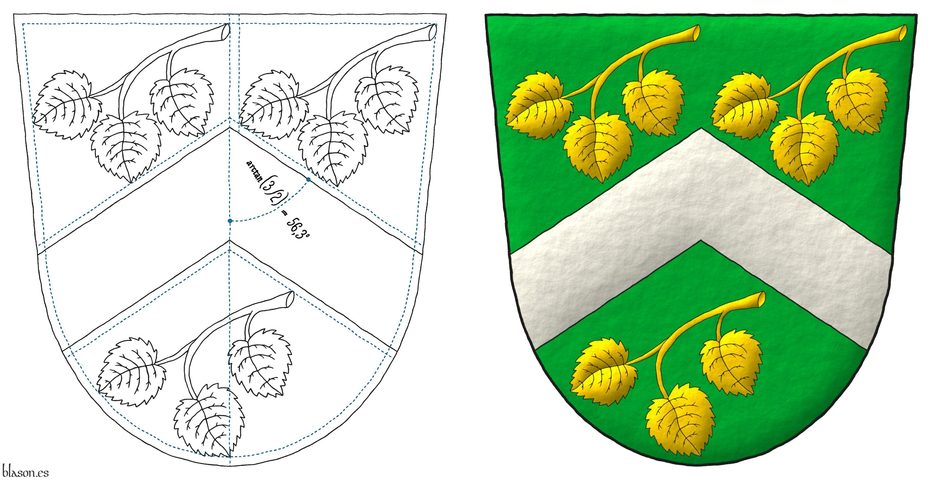 Vert, a chevron Argent between three linden sprigs, three-leaved, enarched bend sinisterwise Or.