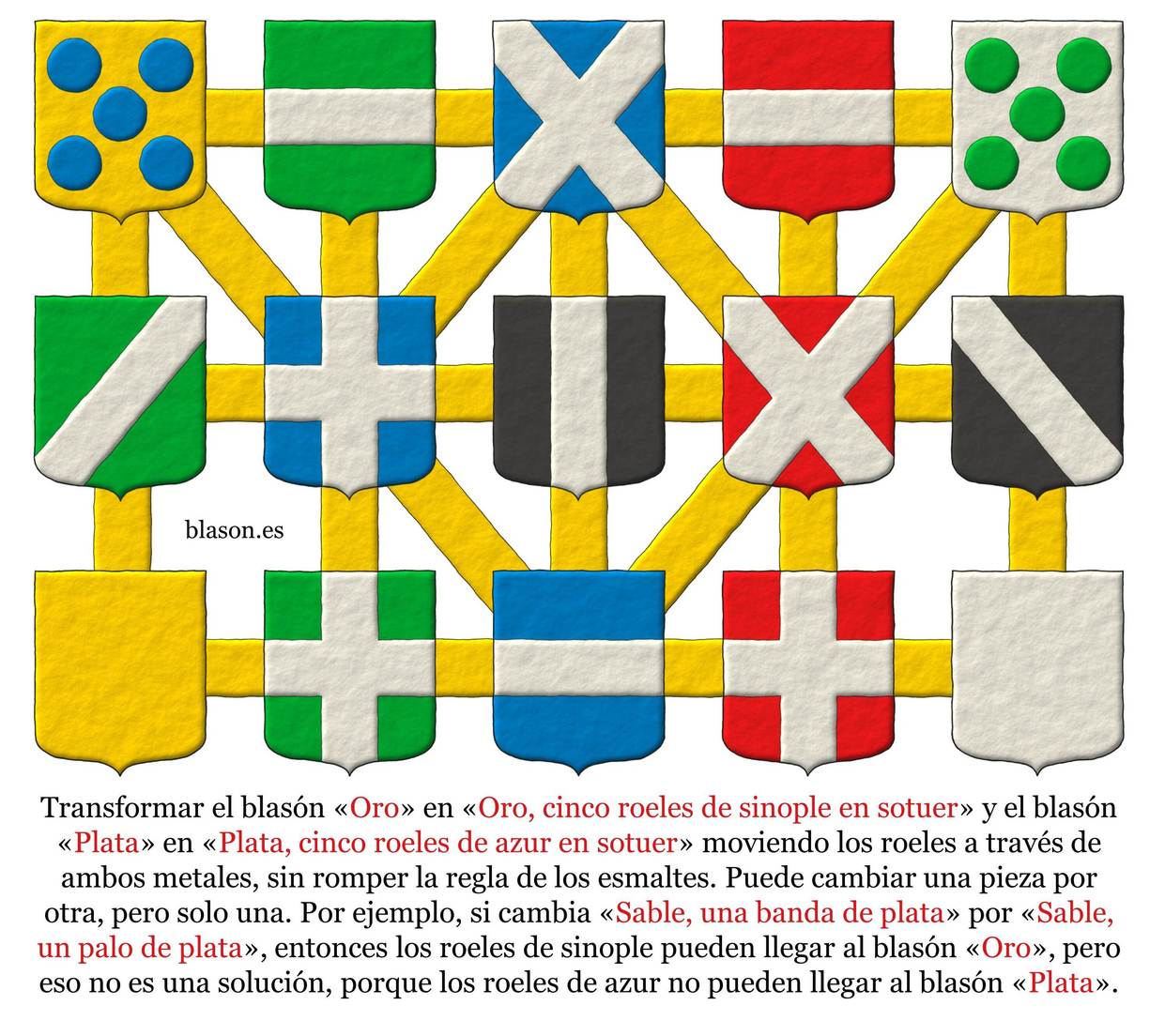 Riddle369 31 Roeles Azur Sinople Pregunta jpg