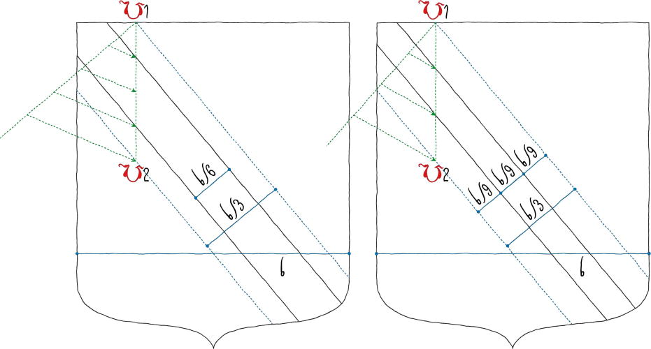 How I draw a bendlet using the theorem of Thales.