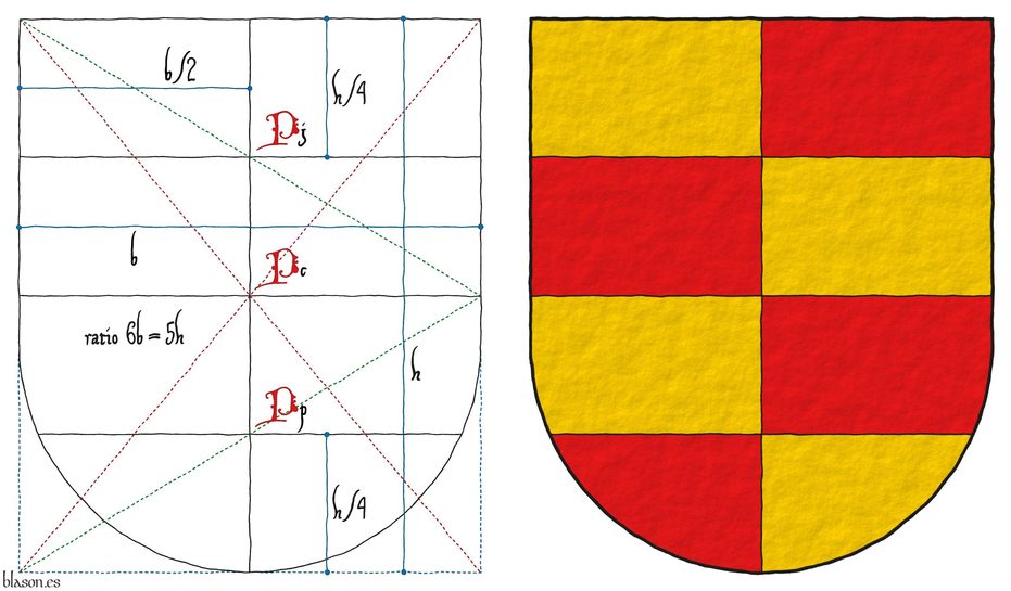 Barry of four per pale counterchanged Or and Gules.