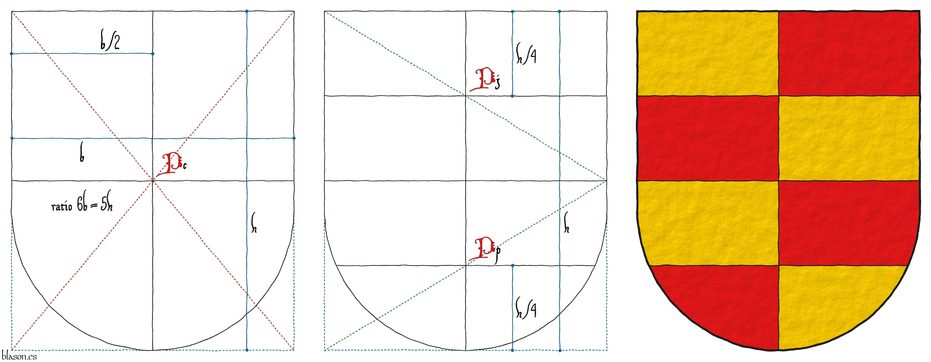 Escudo contrafajado de cuatro piezas de oro y gules.