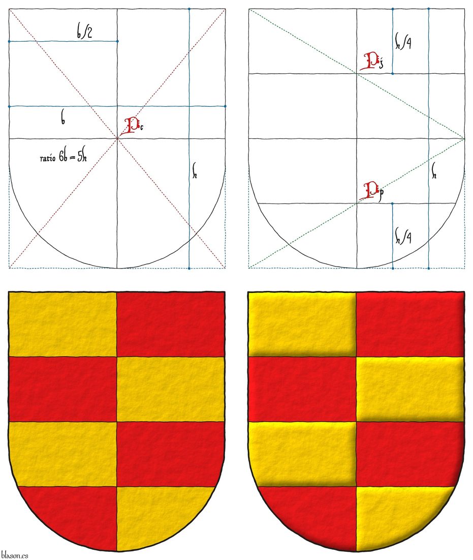 Escudo contrafajado de cuatro piezas de oro y gules.