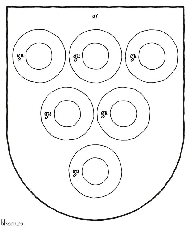 Escudo de oro, seis anilletes de gules, ordenados 3, 2 y 1.